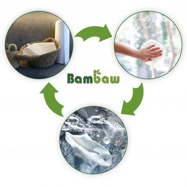 Bambaw-Paper-Towels-3-In-Use-05
